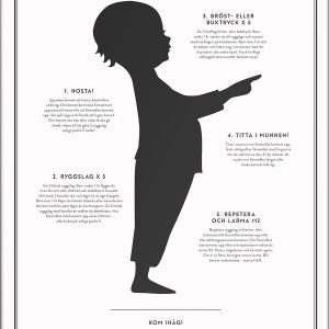 Luftvägsstopp – Kunskapstavlan